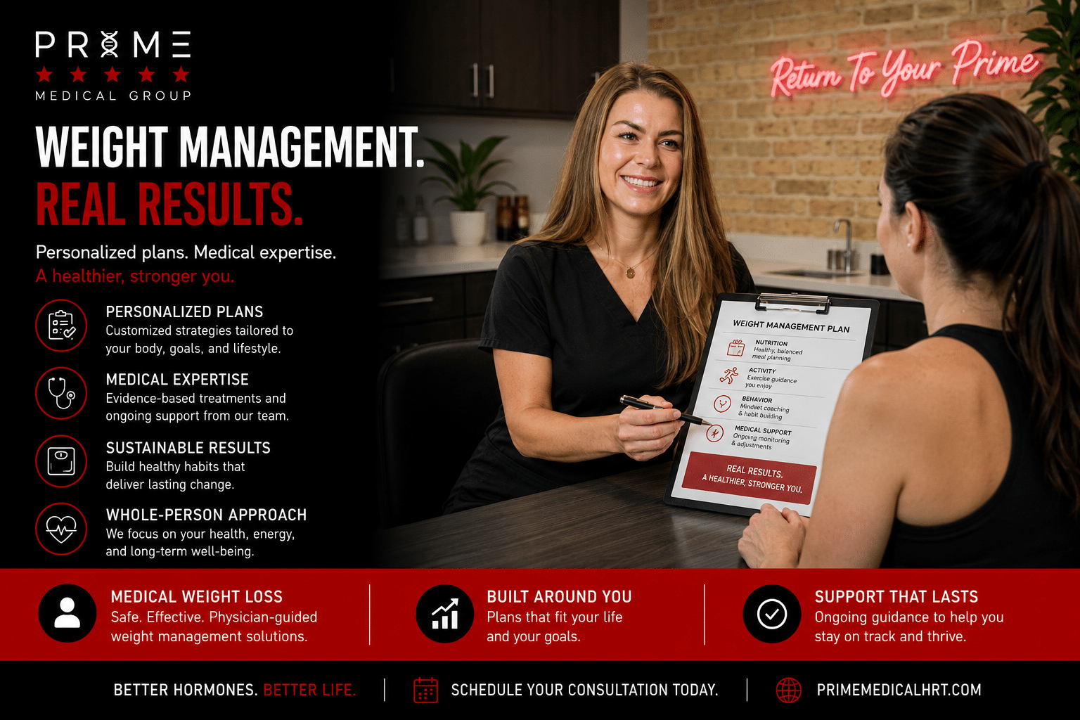 prime health tirzepatide Semaglutide & Tirzepatide Weight Loss | PRIME Medical Group Weight  Management